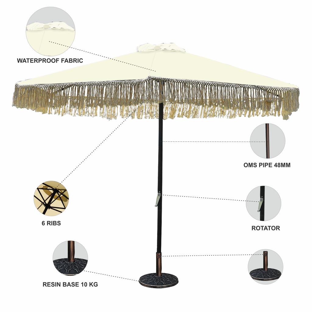 Patio Garden Umbrella for Terrace | Garden and Cafes — Bharat Wholesales