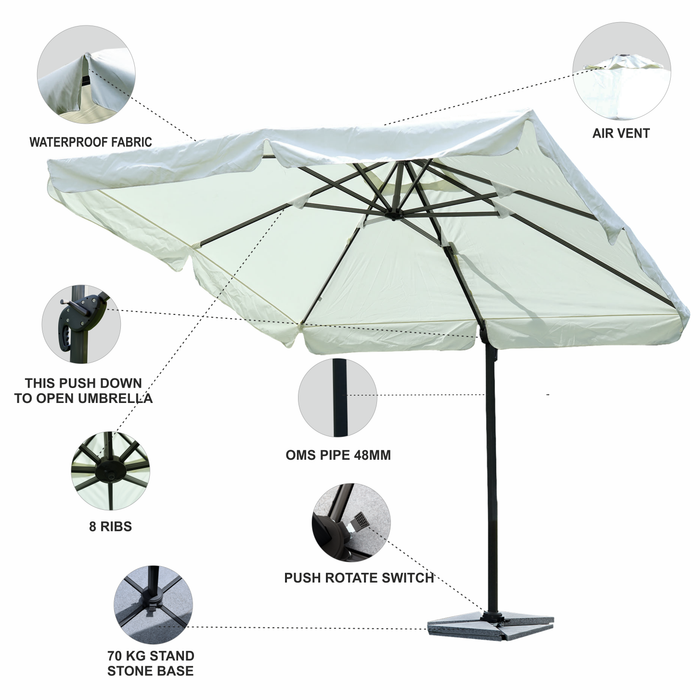 Side Pole and Center Pole Waterproof Outdoor Umbrella For Various Decor at Backyard, Terrace, Garden, Lawn, Cafe, Resort and Others