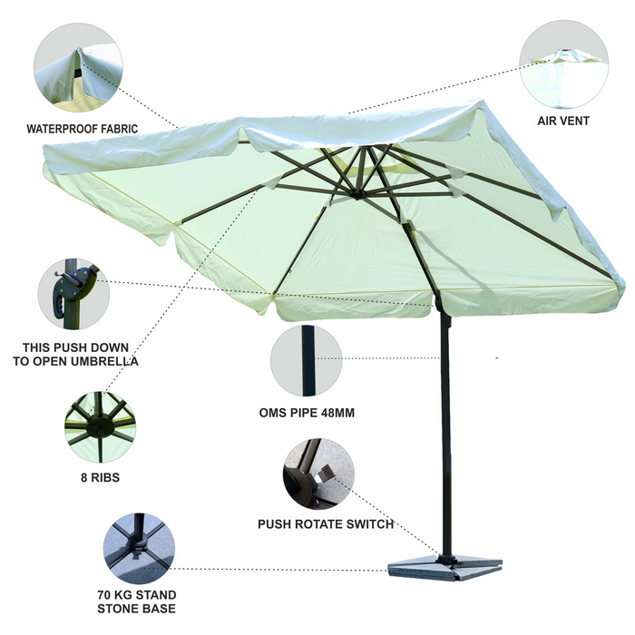 Side Pole and Center Pole Waterproof Outdoor Umbrella For Various Decor at Backyard, Terrace, Garden, Lawn, Cafe, Resort and Others