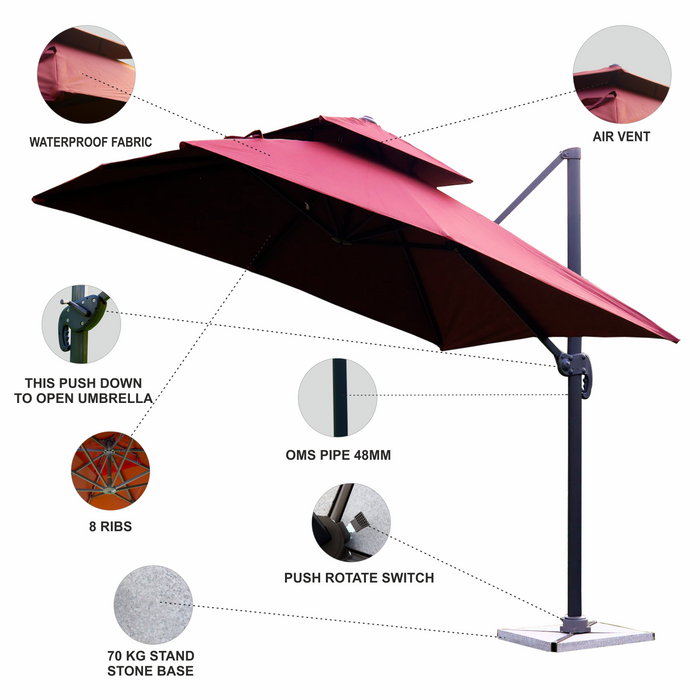 Heavy Duty Umbrella For Garden, Terrace, Resort, Event and various Decor Prospective, Color (Red)